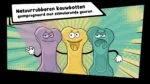 Kauknochen aus Gummi mit Lavendelduft – Moodies El Tranquilo – Bild 5