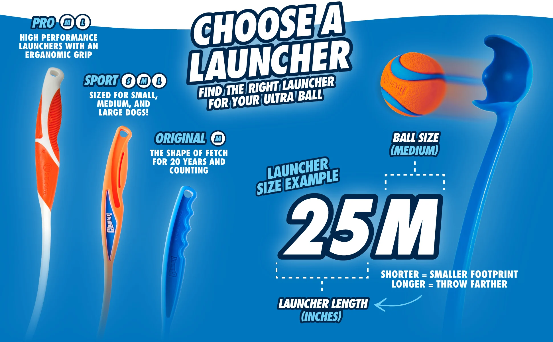 Hunde Ballwerfer M mit Tennisball, 30 cm – Chuckit! Sport Launcher – Bild 5