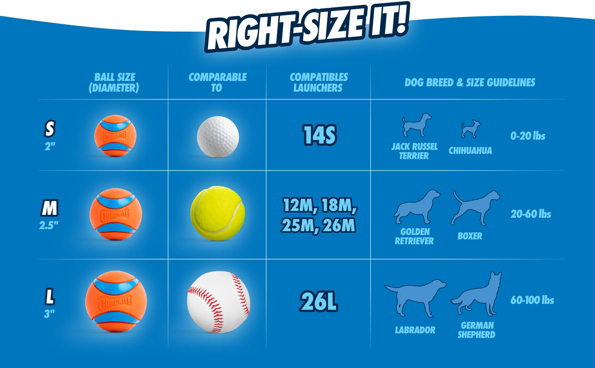 Gummiball für Hunde XL, ø 9 cm – Chuckit! Ultra Ball – Bild 5