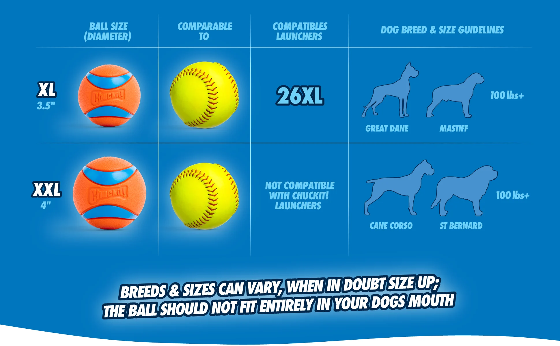Hundeball mit Quietscher aus Gummi, XL 9 cm, 1 Stück – Chuckit! Ultra Squeaker Ball – Bild 5