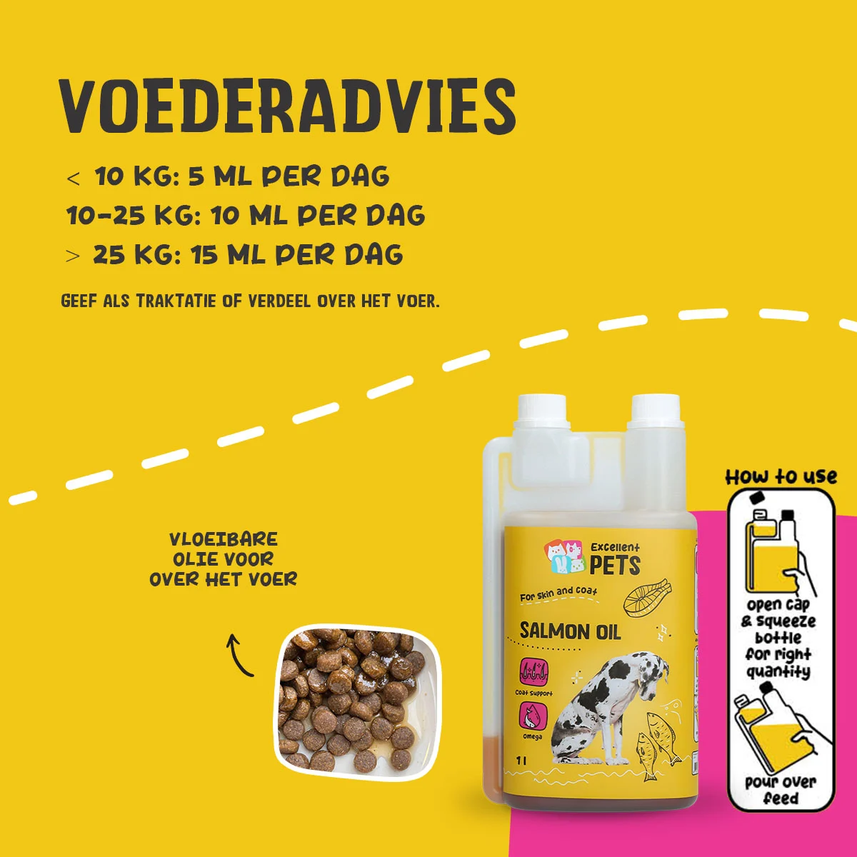 Lachsöl für Hunde mit Omega 3 und 6, 1000 ml – Excellent Pets Dog Salmon Oil – Bild 2