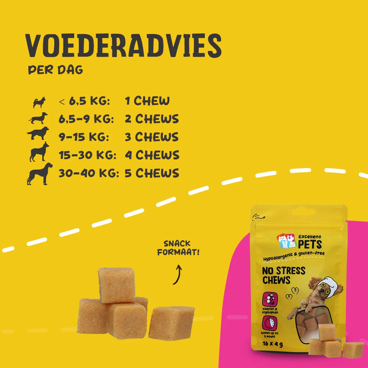 Weiche Kausnacks für Hunde bei Anspannung, 16 x 4 g – Excellent Pets No Stress Soft Chews – Bild 3