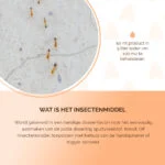 Insektizid gegen kriechende Insekten, Dosierflasche 100 ml – Knock Pest – Bild 5
