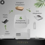 Automatische Katzentoilette XXL mit App Steuerung, Weiß – Petlux V3 XXL – Bild 6