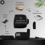 Automatische Katzentoilette XXL mit App Steuerung, schwarz – Petlux V3 XXL – Bild 6