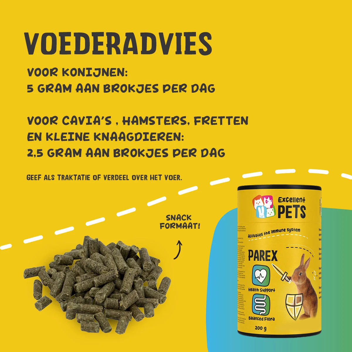 Ergänzungsfuttermittel für Kaninchen in Pelletform, 200 g – Excellent Pets Rabbit Parex – Bild 3