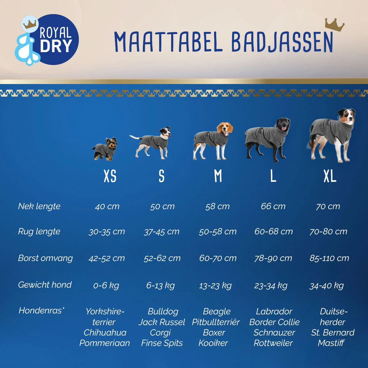 Mikrofaser Hundebademantel XS, Rückenlänge 30 bis 35 cm – Royal Dry – Bild 5