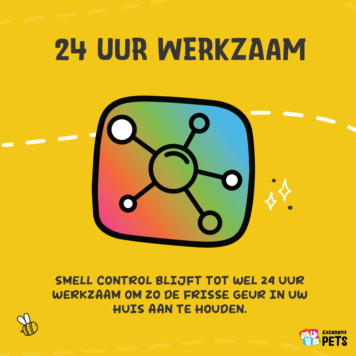 Lufterfrischer als Spray für Tierunterkünfte 250 ml – Excellent Pets Smell Control – Bild 6